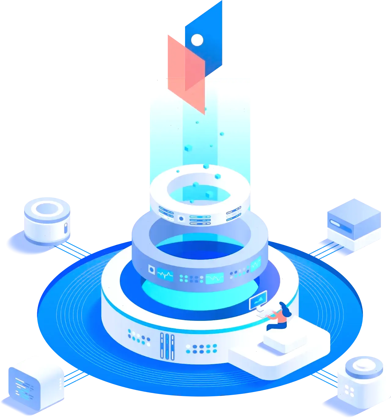 Vrij Inverhof algorithmes trading